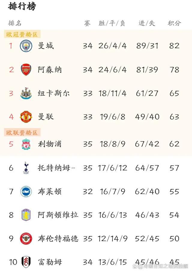 凯莱赫在谈到自己的纪录时说：“这不错！
